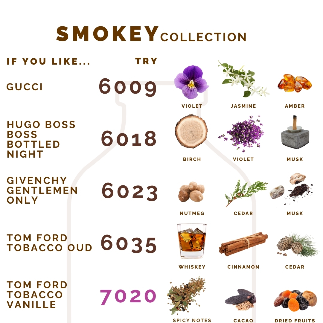 32_tp-collection