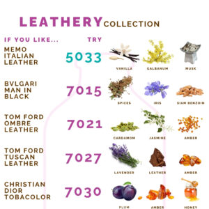 Leathery Showcase