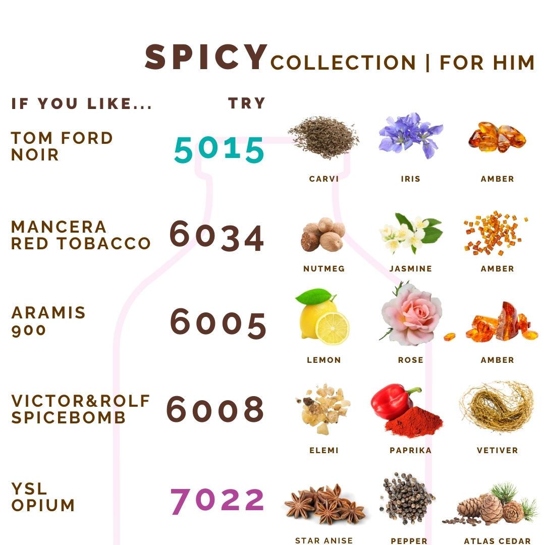 35_tp-collection