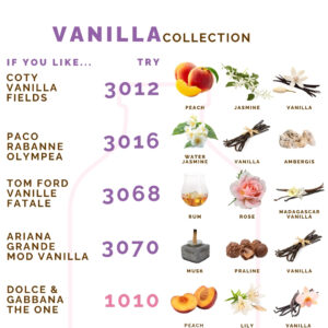 Vanilla Showcase