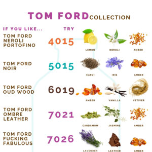 Tom Ford Showcase